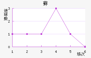 ޺մ