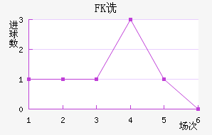 FKڷ