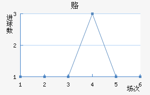 ¸½
