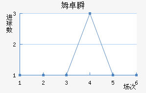 ķ׿˲˽