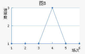 ͼBӽ
