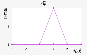 ÷˽
