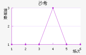 ɳϣ