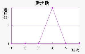 ˹̹˹