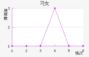϶ͶŮ