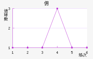 Ӷݶǽ