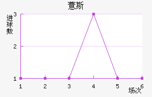 ޲˹