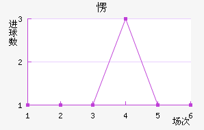 㶫֮Ȫ