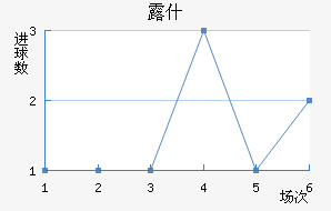 ¶ʲ