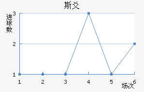 ˹سǽ