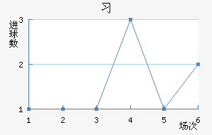 ϰ½
