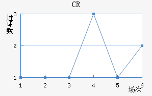 CR޴ؽ