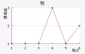 ǹ½