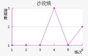 ɳûͳǽ