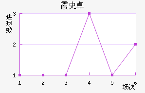 ϼʷ׿ս