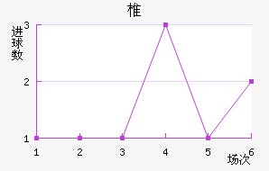 ׵ǽ
