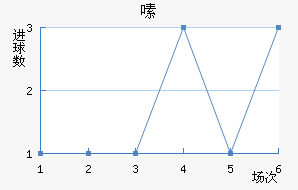 ༱