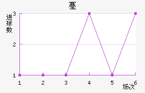 忨