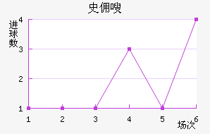 ʷӶನ
