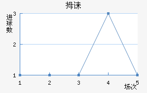 Ĵڳǽ