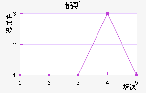 ȵ˹ά˽