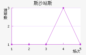 ˹ɳվ˹