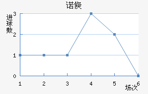 ŵٿ