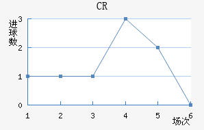 CR޴ؽ