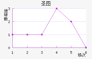 ʥͼǽ