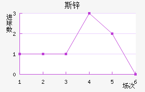 ˹п˳ǽ