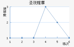 ʥ˵ñĦ