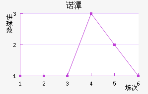 ŵ̶ٽ