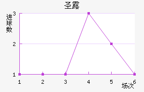 ʥ¶˹