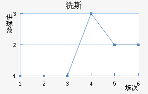 ϴ˹