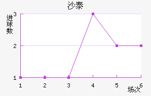 ɳ̩