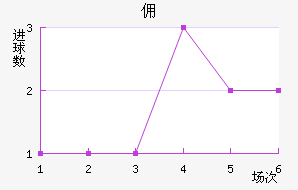 Ӷݶǽ