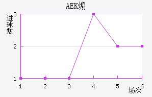 AEKɿ