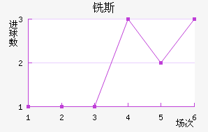 ϳ˹