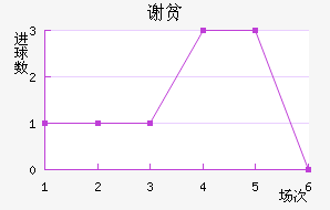 лƶӽ