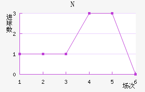 NKղ