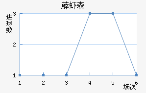 ޵Ϻɭ