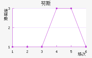 Ŭ˹