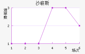 ɳո˹
