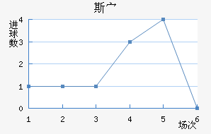 ˹岩ǽ