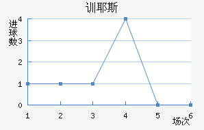 ѵҮ˹