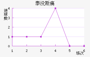 ̩û˹ʹ