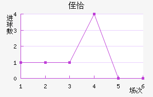 ֶǡ