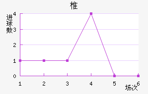 ̩ʿ׵