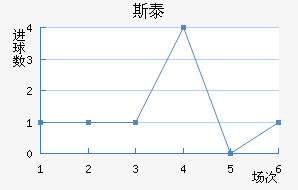 ˹̩½