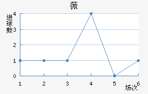 ޱǽ
